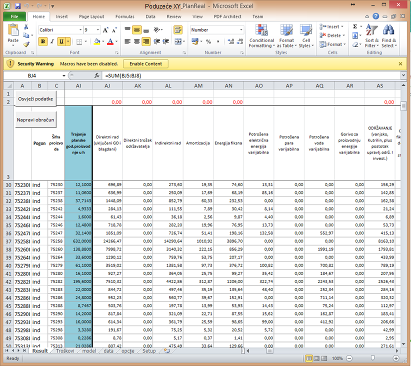 Primjer obračuna troškova u Excelu