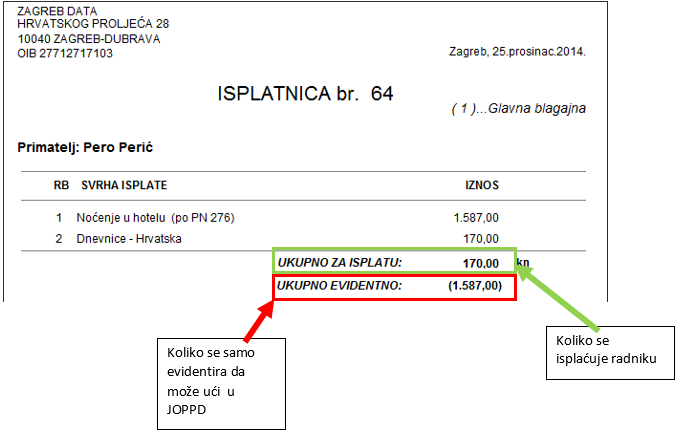Upute 3- JOPPD od 01.01.2015.