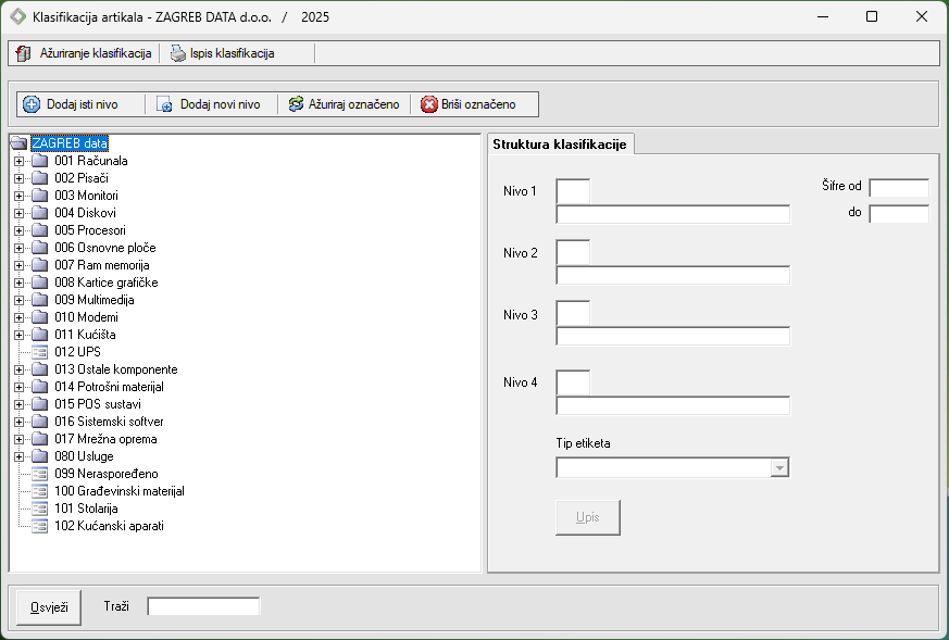 Klasifikacija artikla